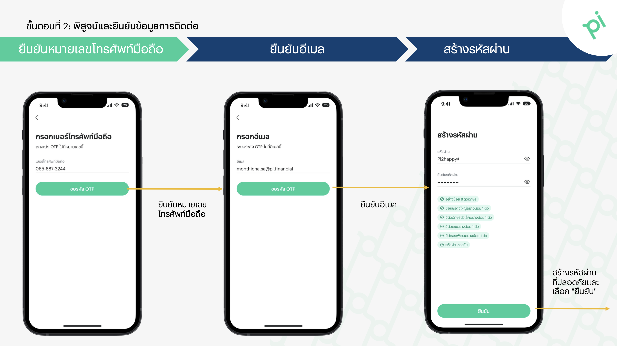 [Simplified Onboarding] How to register 2.png