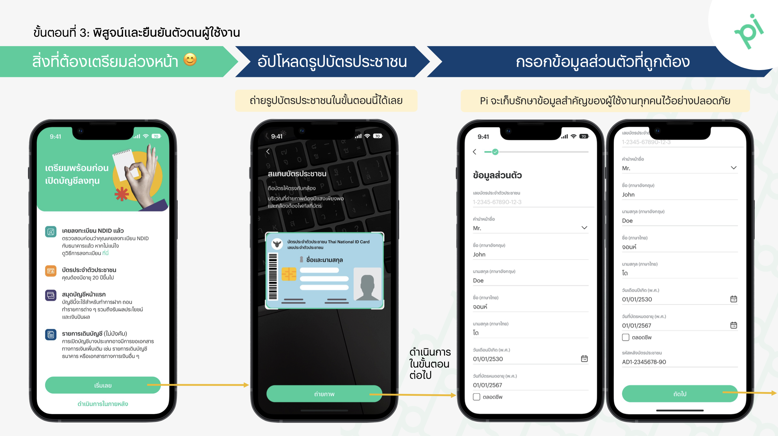 [Simplified Onboarding] How to register 3.png