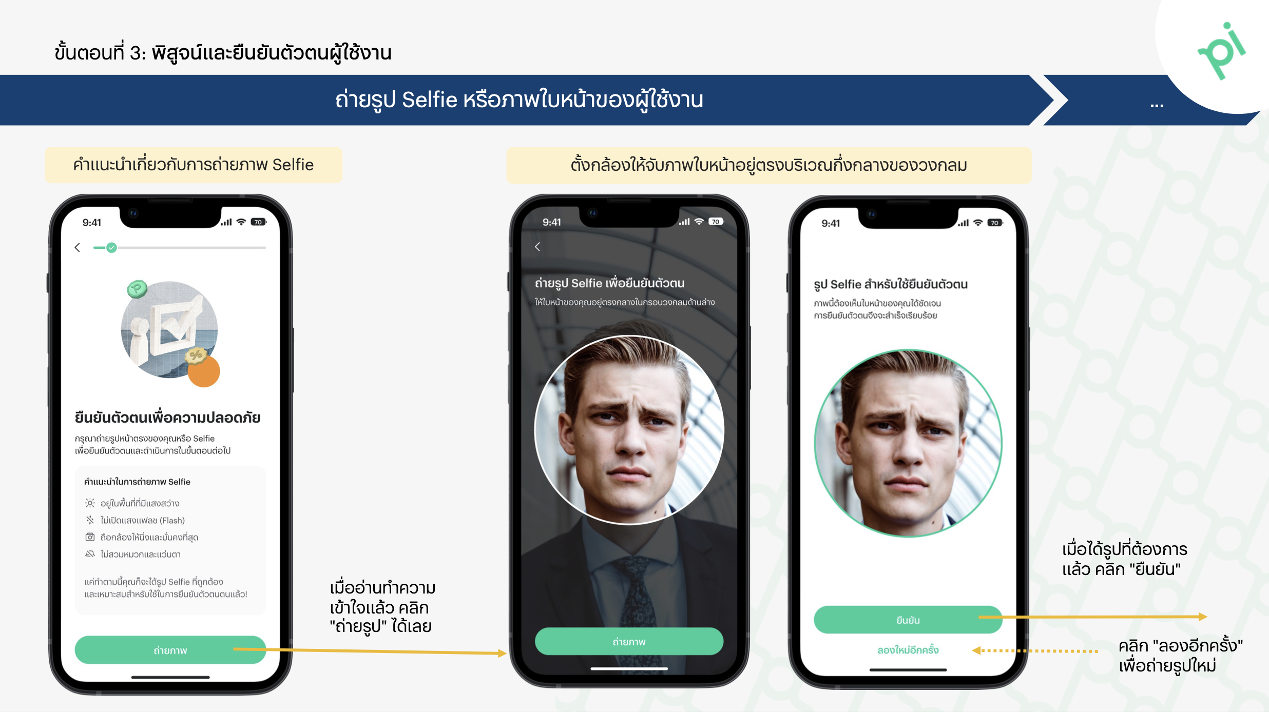 [Simplified Onboarding] How to register 4.png